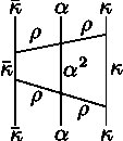 Figure 24