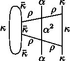 Figure 25