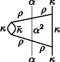 Figure 26