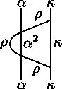 Figure 27