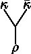 Figure 28