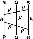 Figure 29