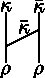 Figure 33