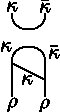 Figure 36