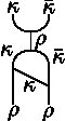 Figure 37