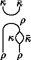 Figure 38