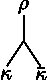 Figure 39