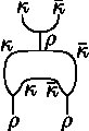 Figure 40