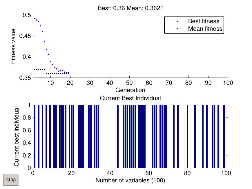 Figure 18