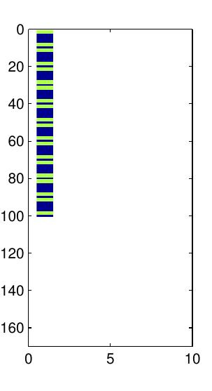 Figure 22