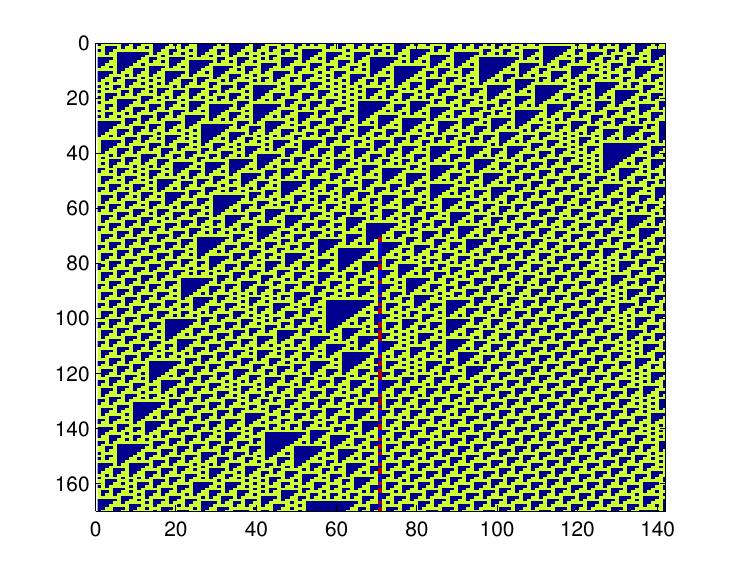 Figure 23
