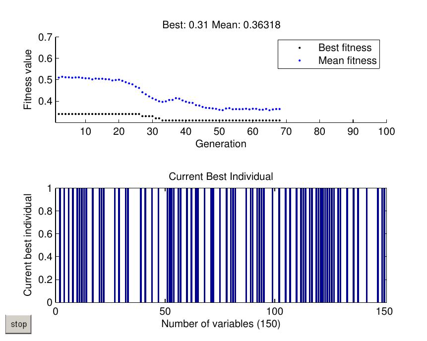 Figure 24