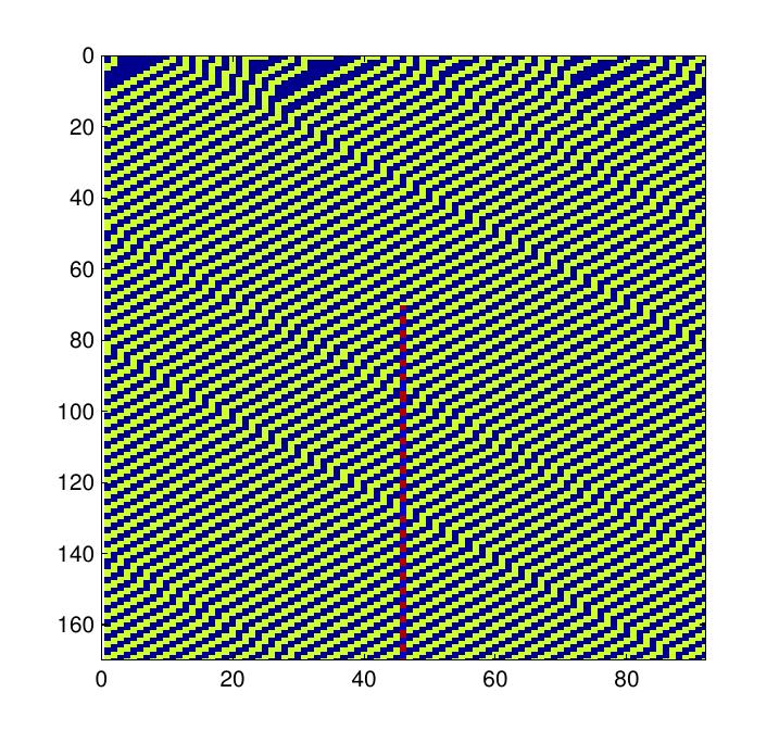 Figure 25
