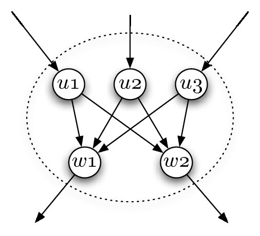 Figure 8