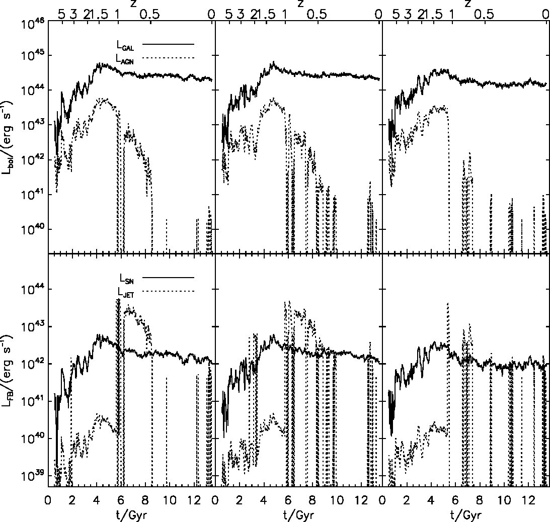 Figure 13