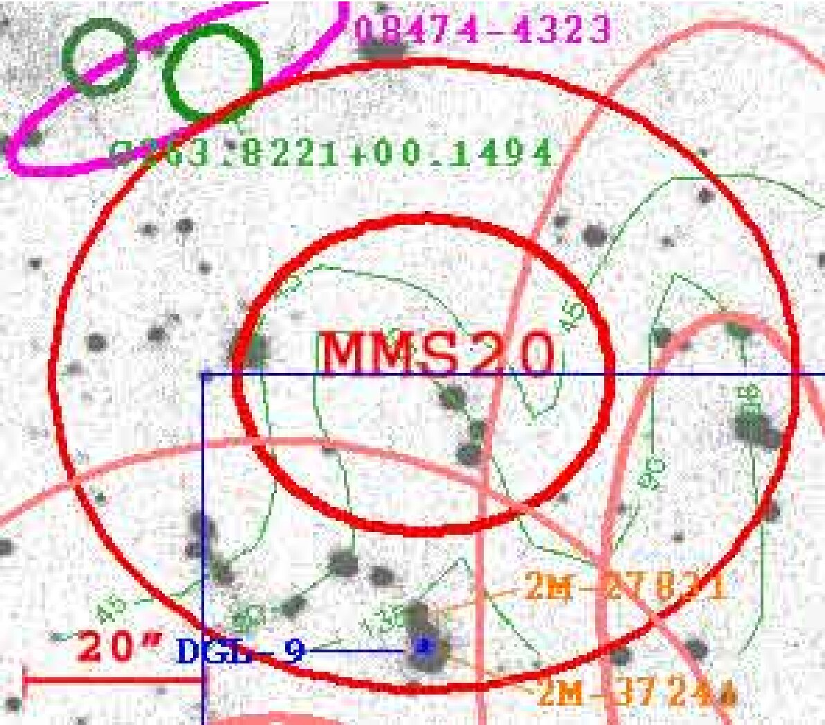 Figure 20