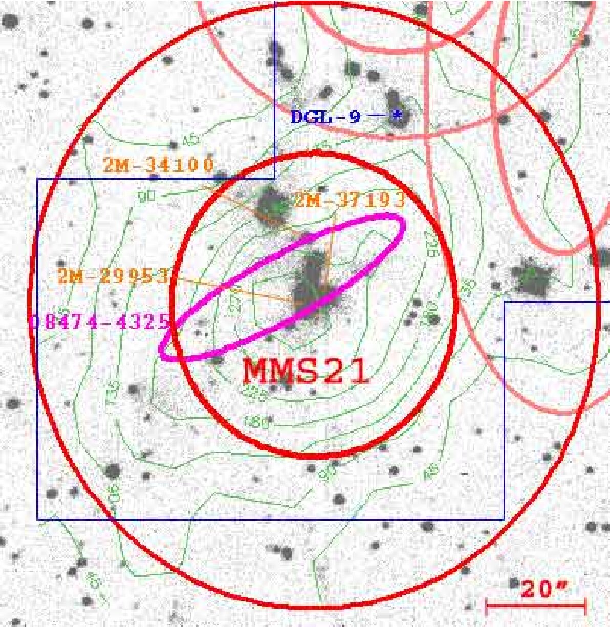 Figure 22