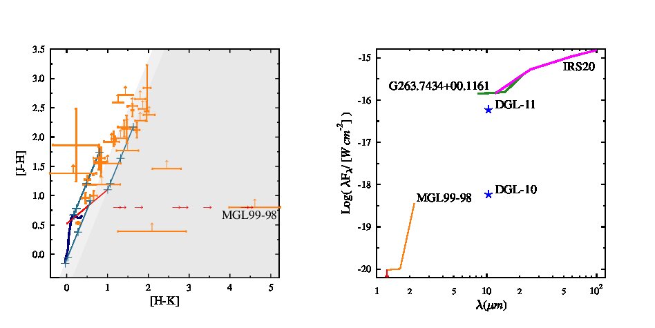 Figure 23