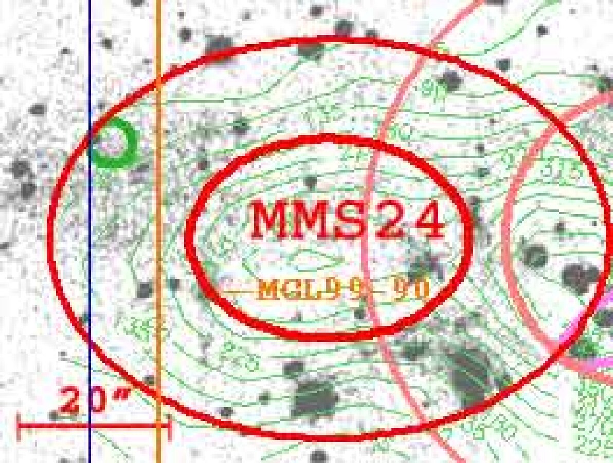 Figure 27