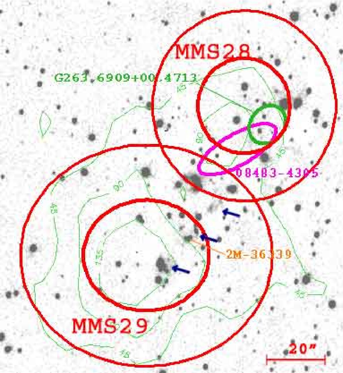 Figure 33