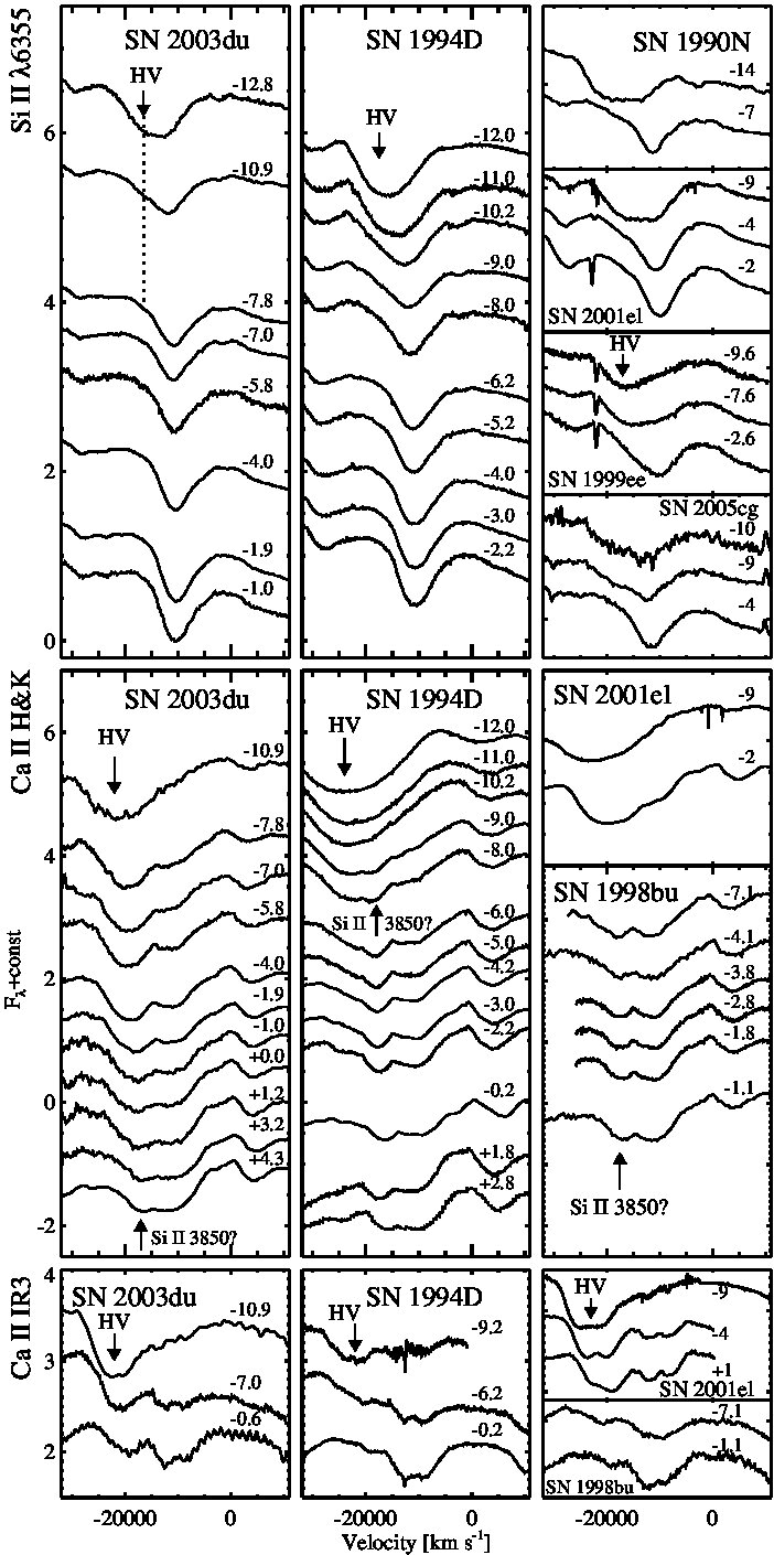 Figure 15