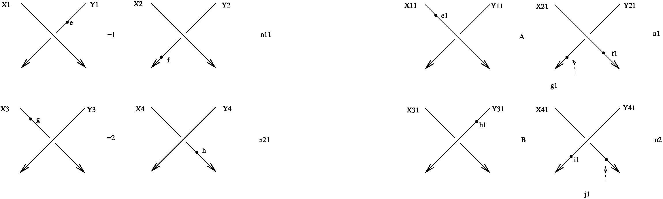 Figure 25
