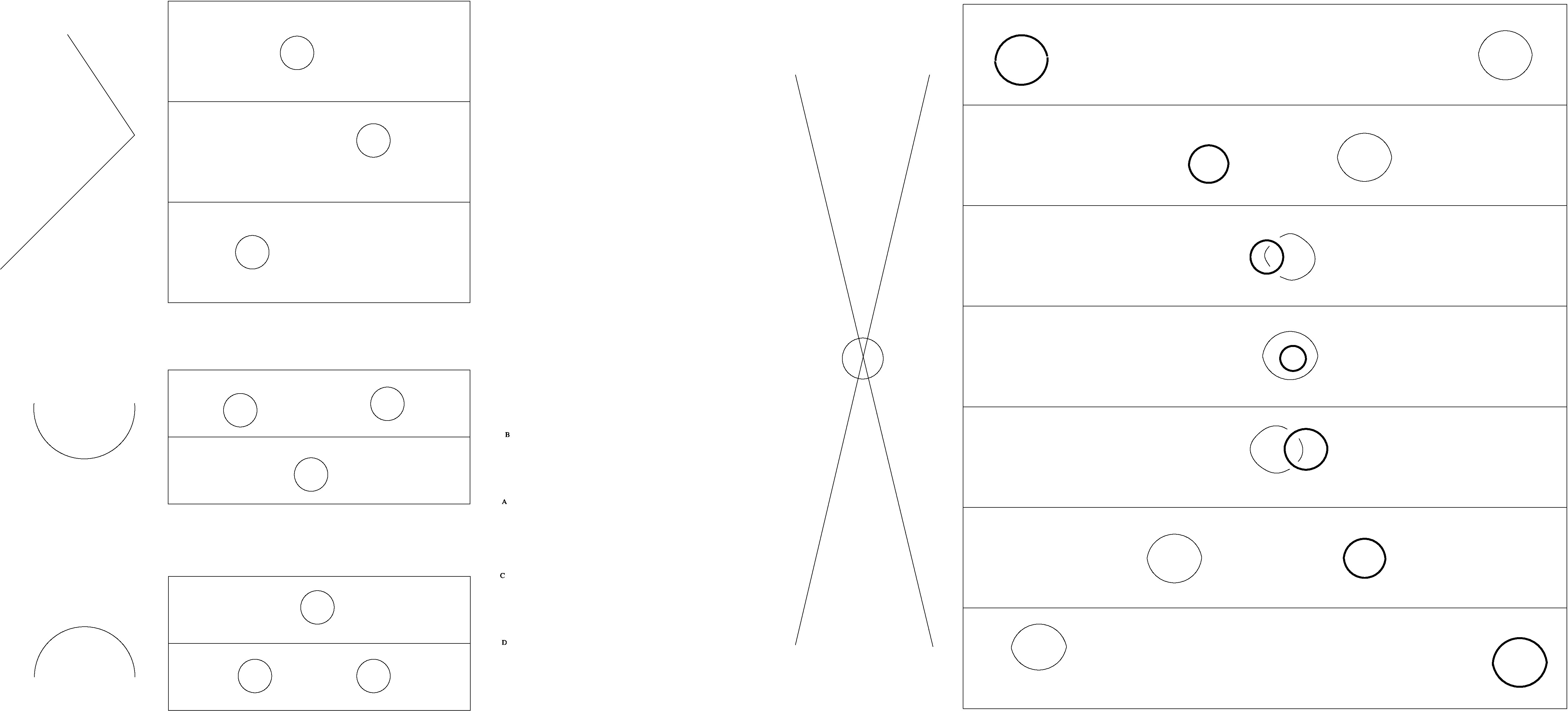 Figure 28