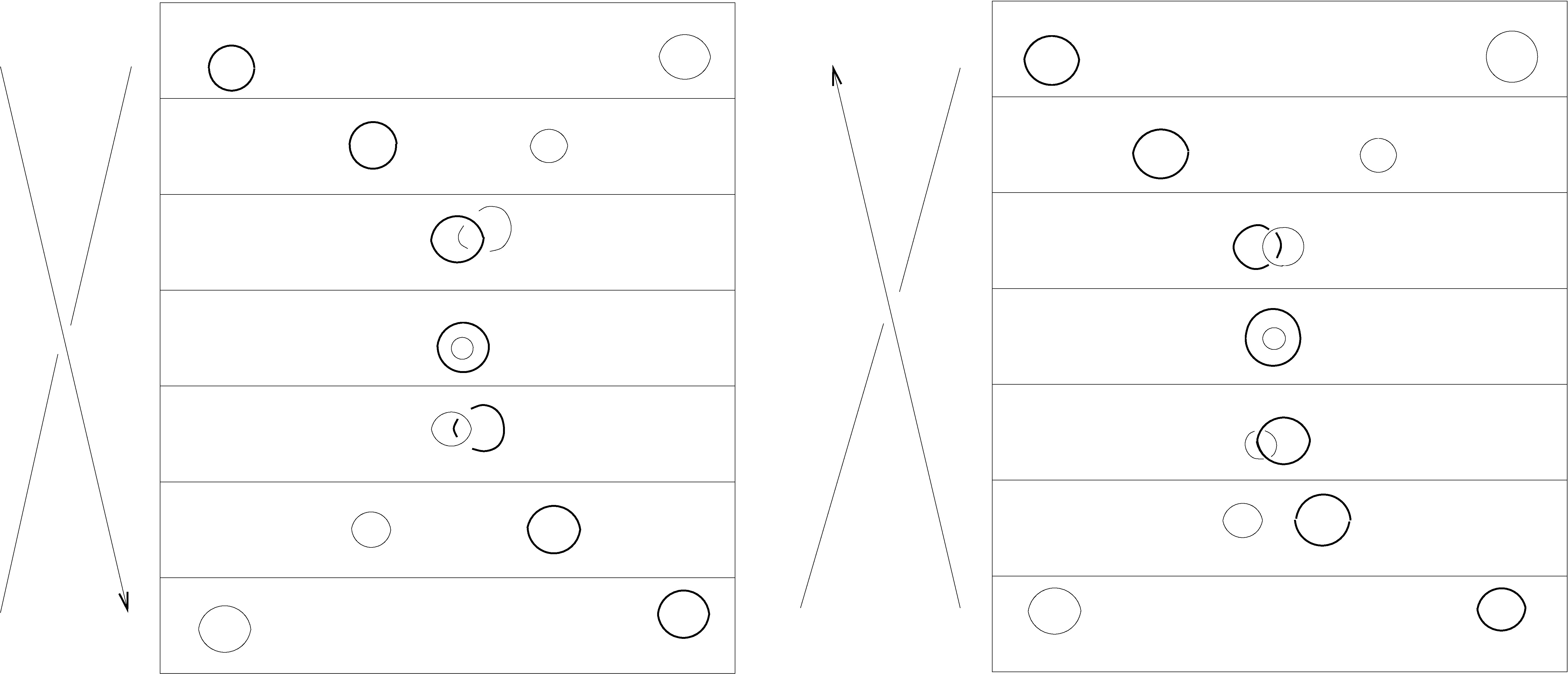 Figure 30