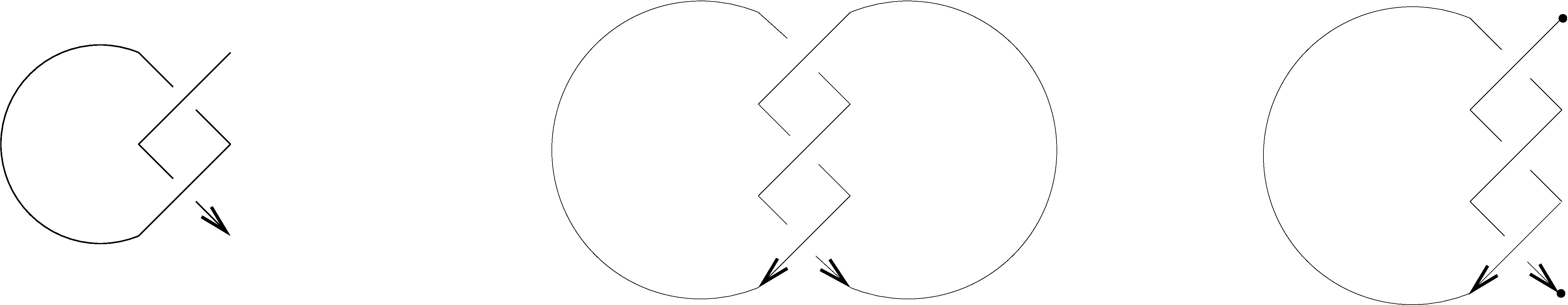 Figure 31