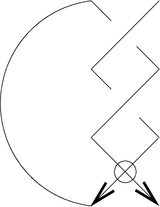 Figure 33