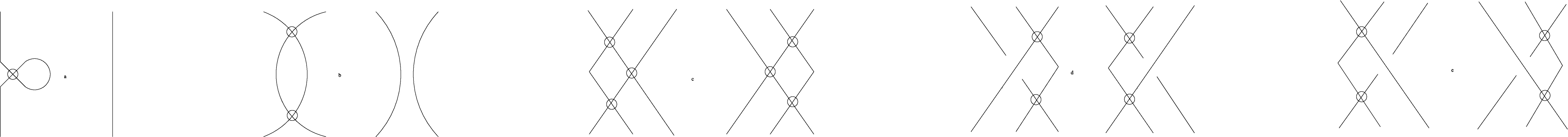 Figure 34