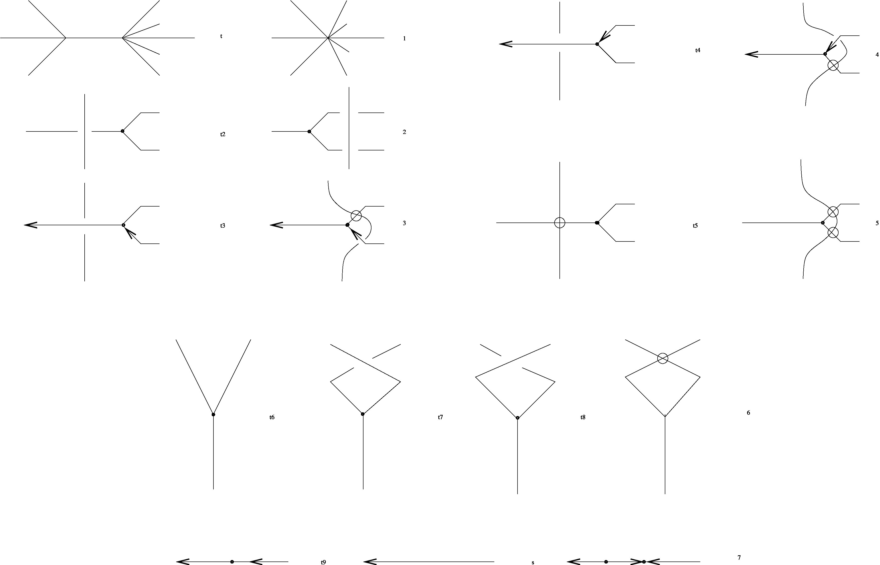 Figure 35