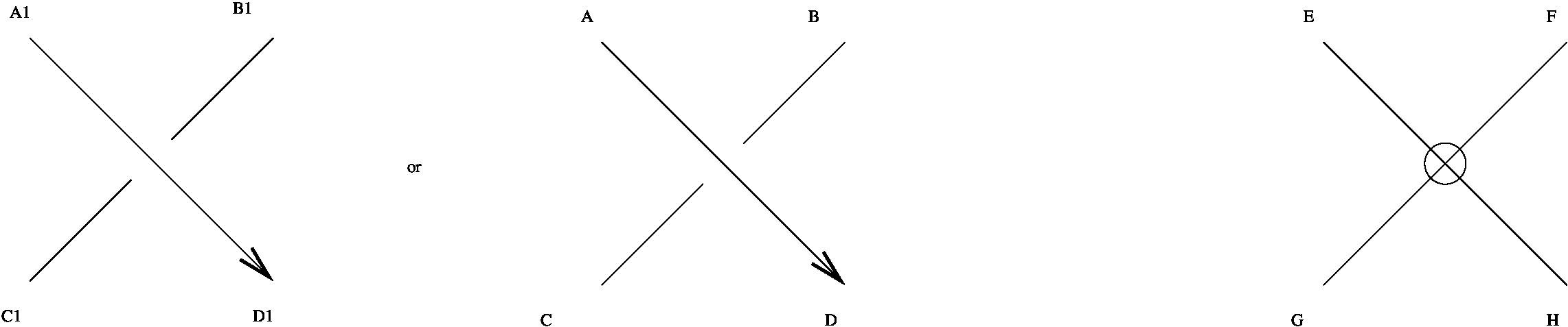 Figure 36