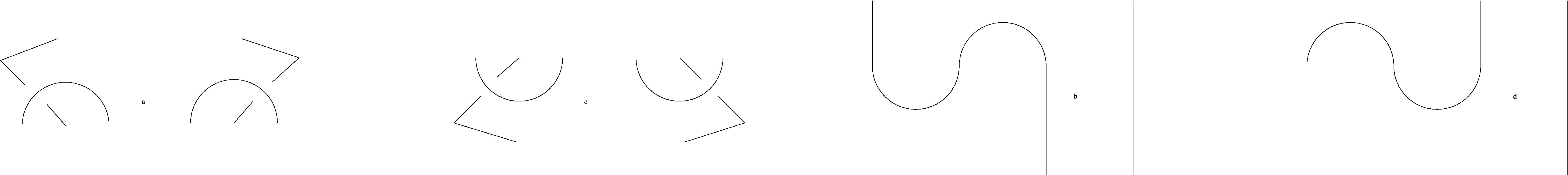 Figure 37
