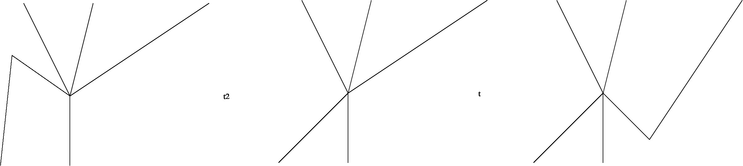 Figure 38