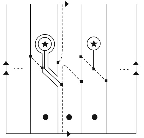 Figure 8