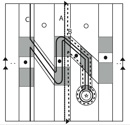 Figure 17