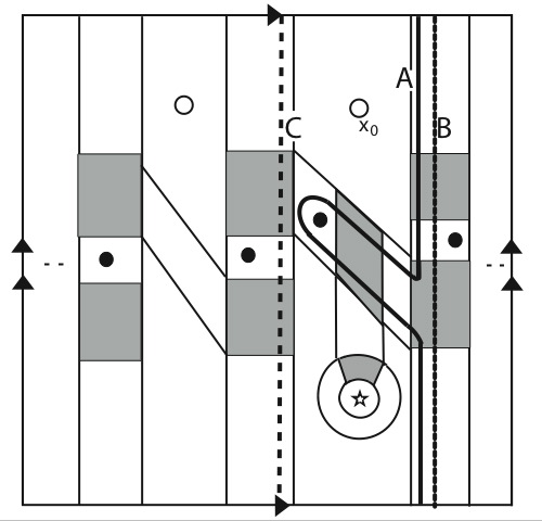 Figure 19