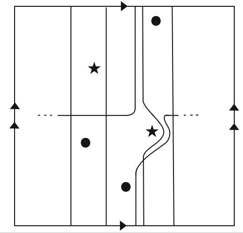 Figure 23