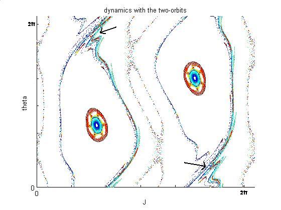 Figure 26