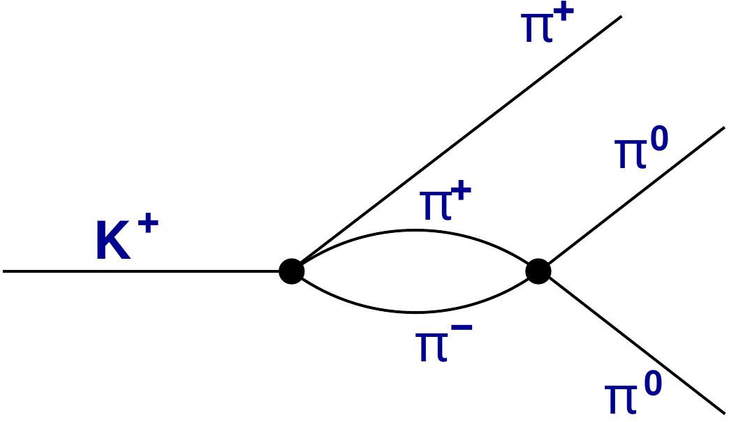 Figure 20