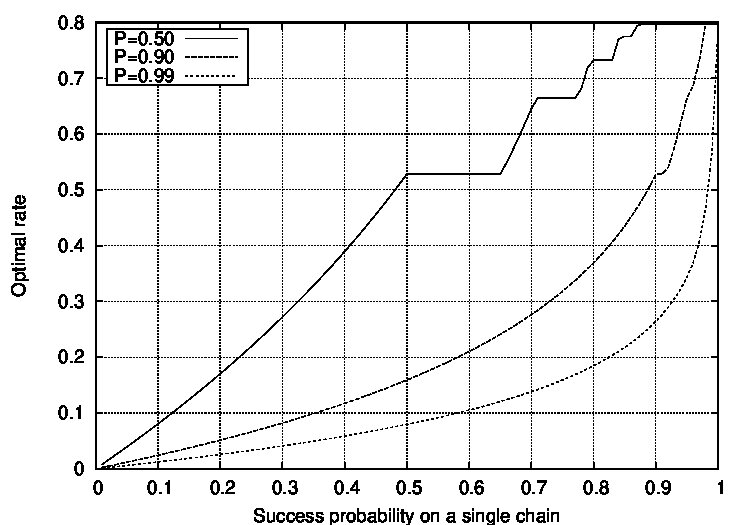 Figure 37
