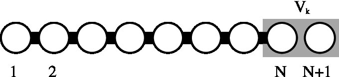 Figure 40