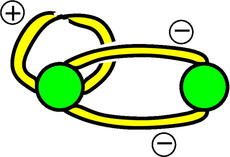 Figure 19