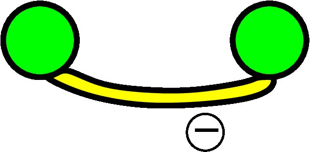 Figure 25