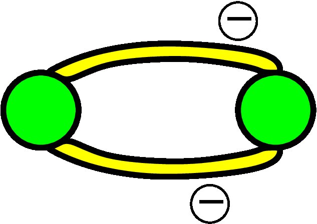 Figure 26