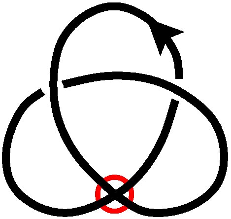 Figure 27