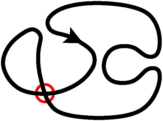 Figure 31