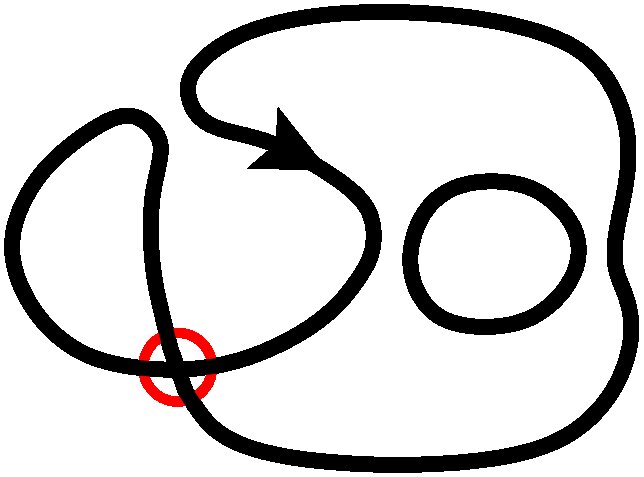 Figure 32