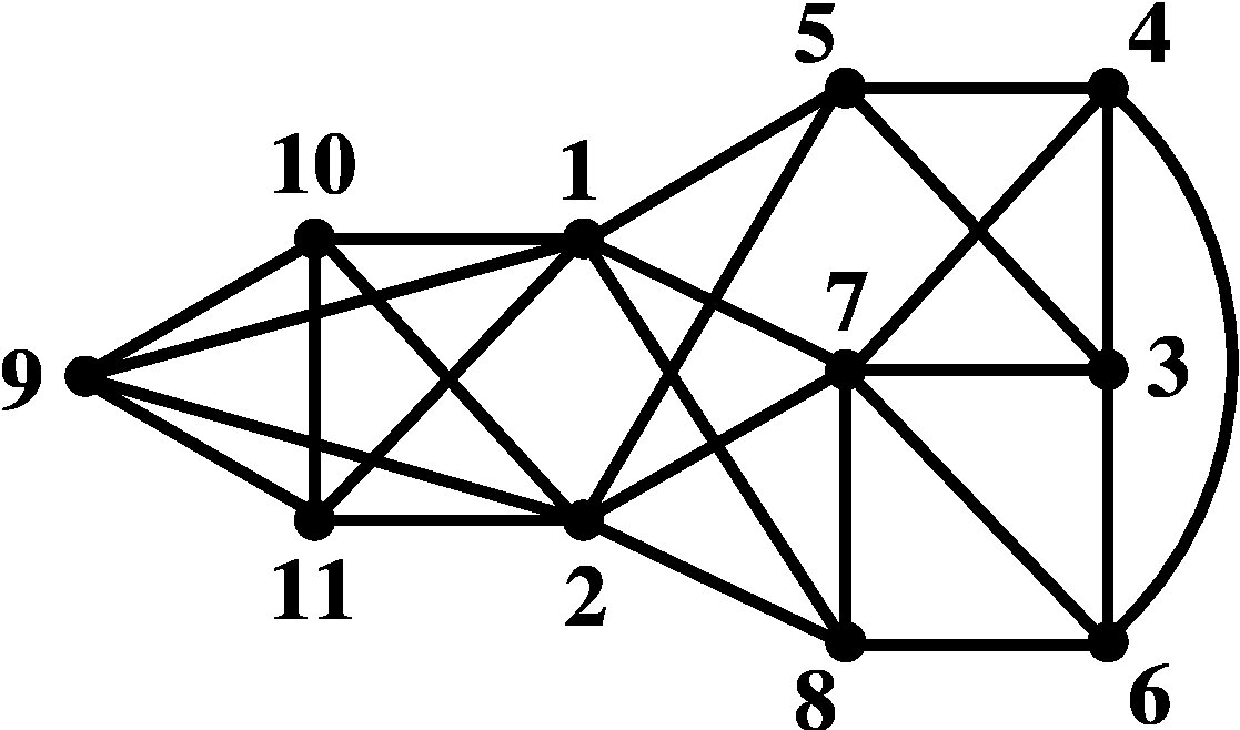 Figure 17